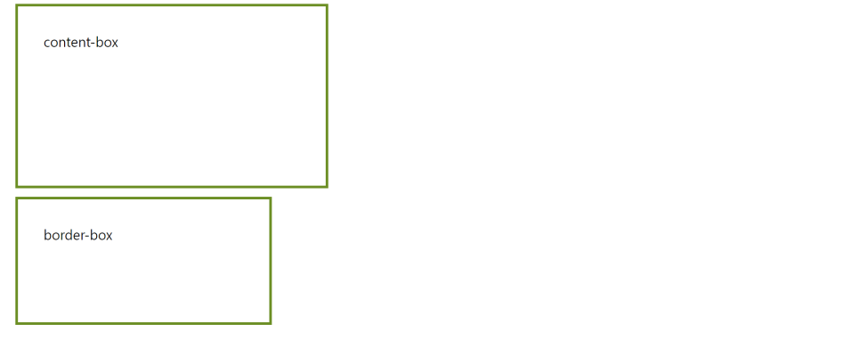CSS Basic(1)