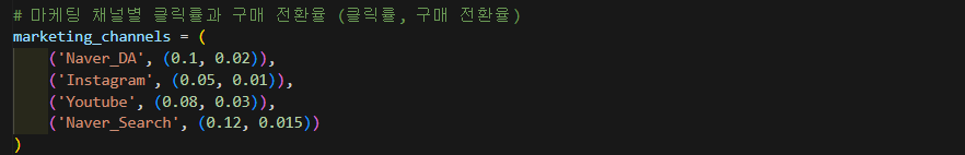 자료구조(List,tuple,dictionary)의 메소드 활용