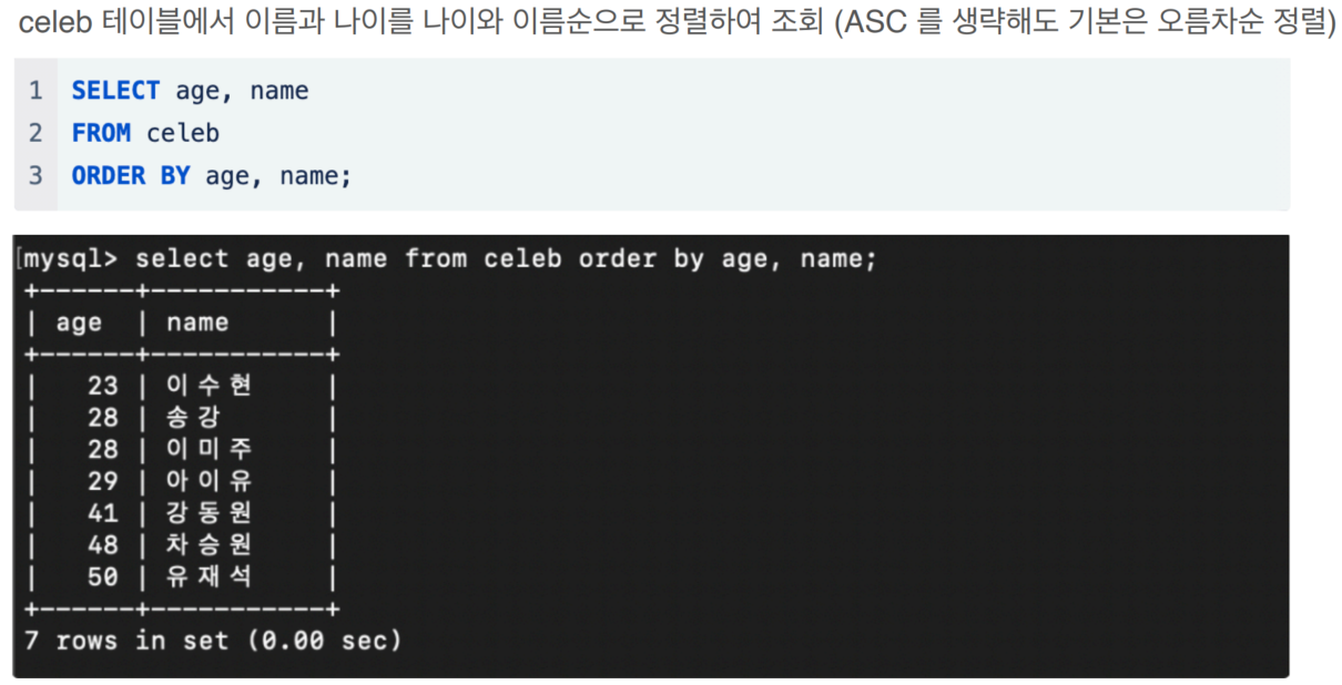 32 sql 1 5 