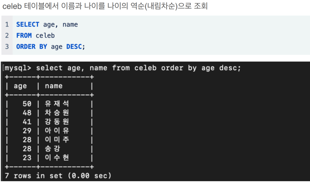 32 sql 1 5 