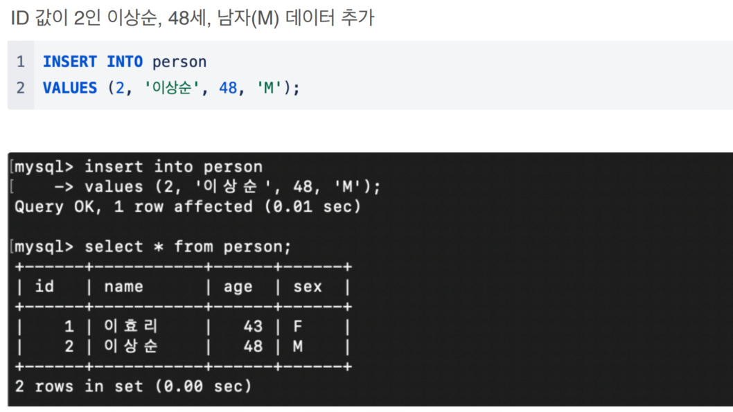 32 sql 1 5 