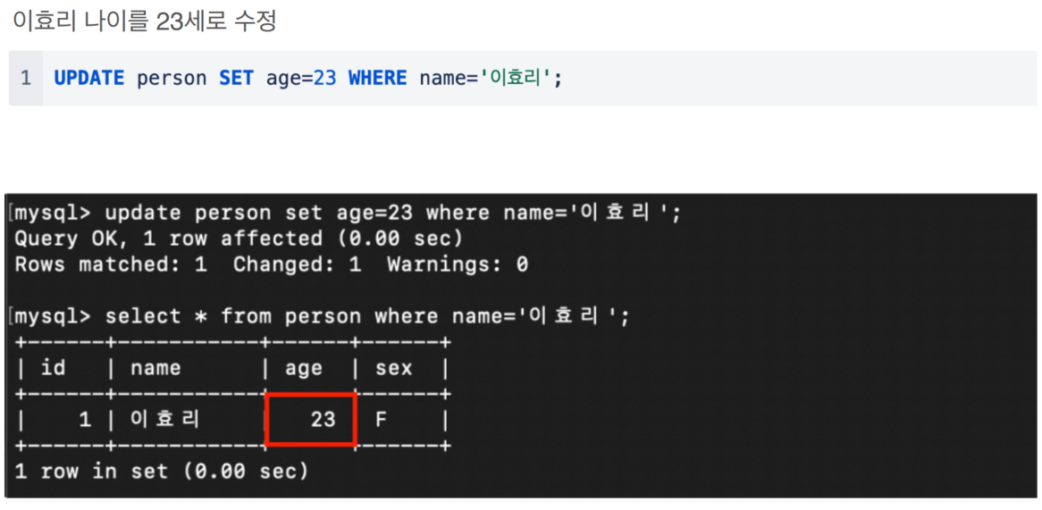 32 sql 1 5 