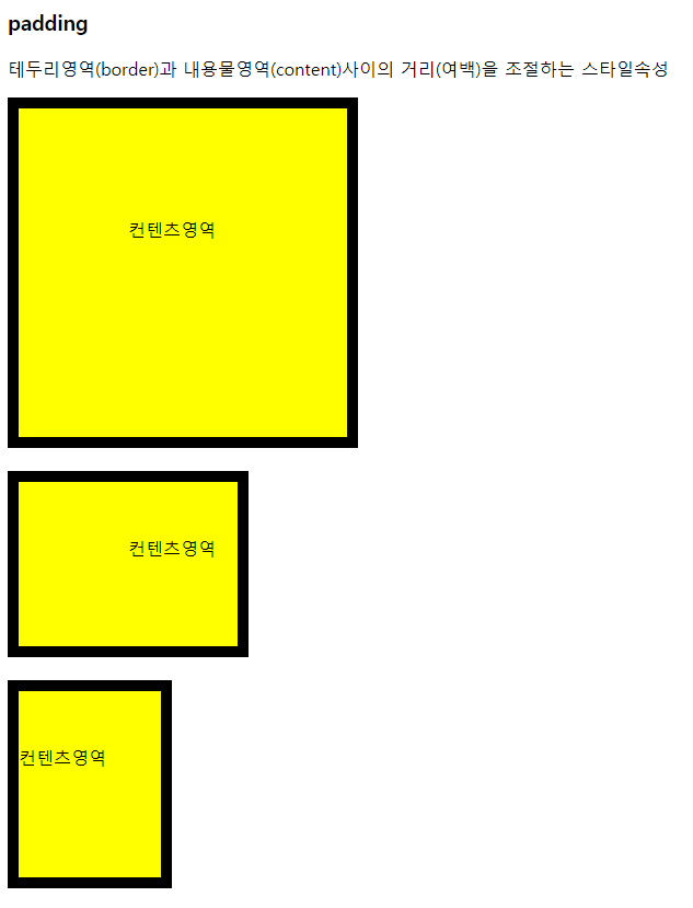 Padding 100px 3/5(금)FrontEnd/CSS(2)