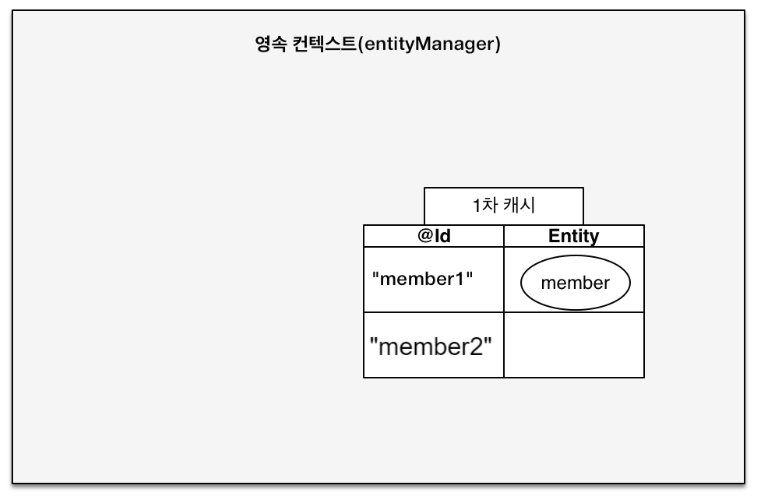 참조3