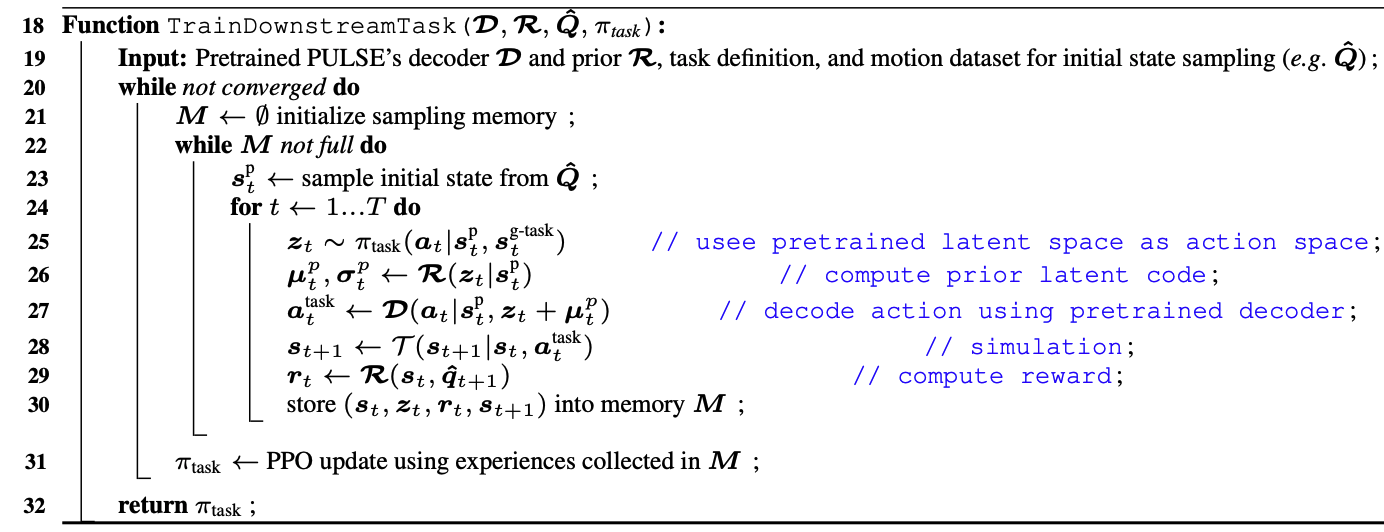 [논문리딩] PULSE (UNIVERSAL HUMANOID MOTION REPRESENTATIONS FOR PHYSICS ...