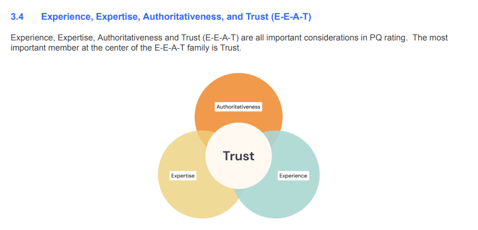 ꡬκΈμ μ½ν
μΈ νμ§ νκ° κΈ°μ€