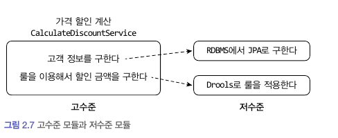 시리즈 | DDD - 706__studio