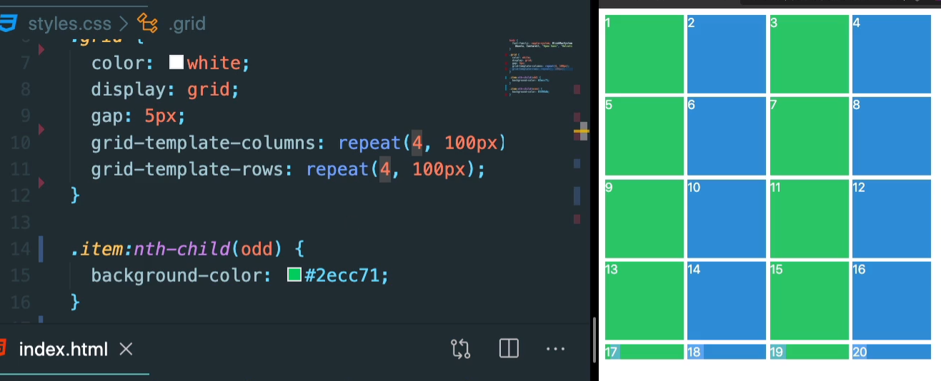 CSS_part2.10_Auto Columns and Rows