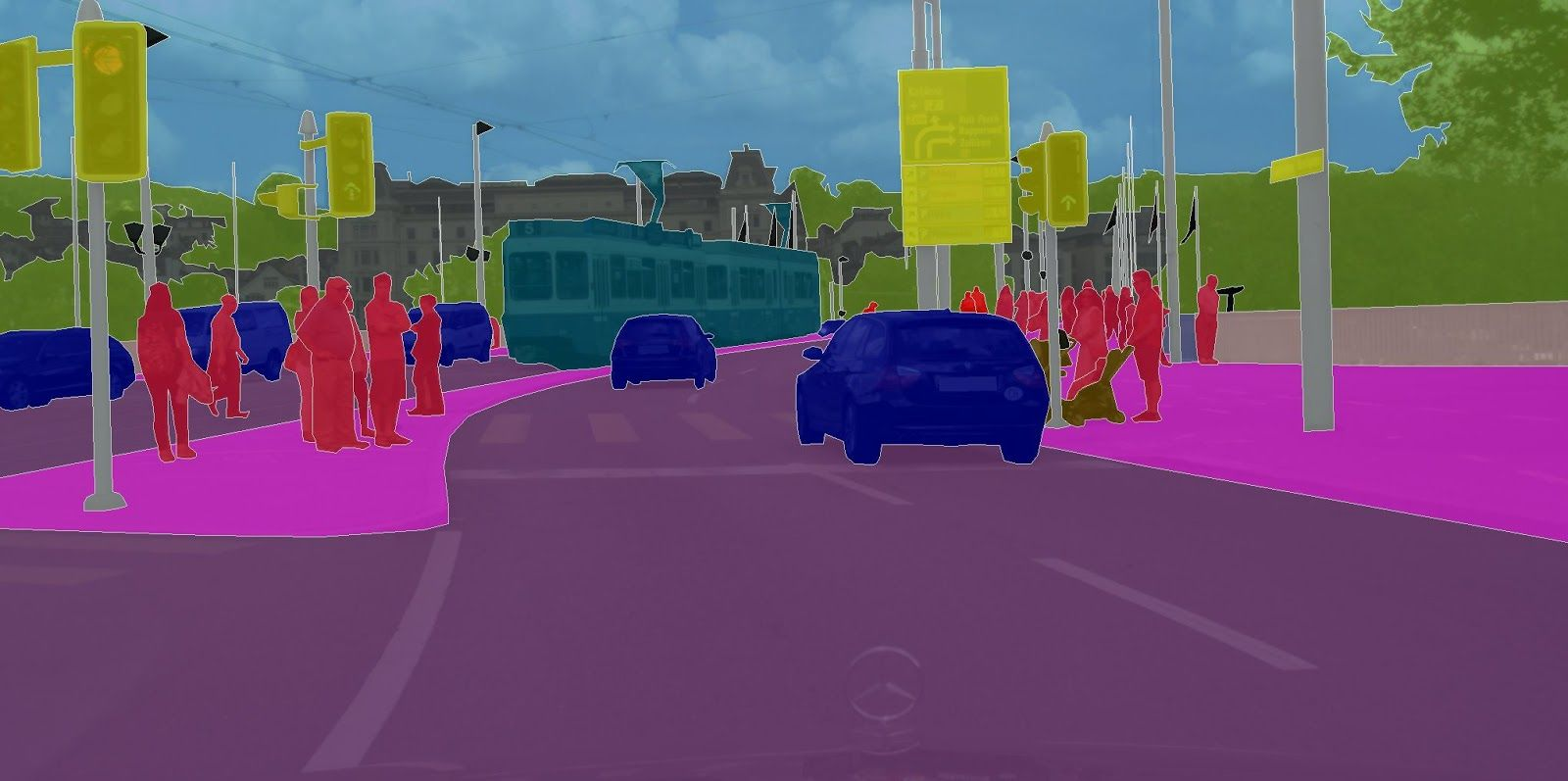 FCN (Fully-Convolution Network for semantic segmentation) 리뷰