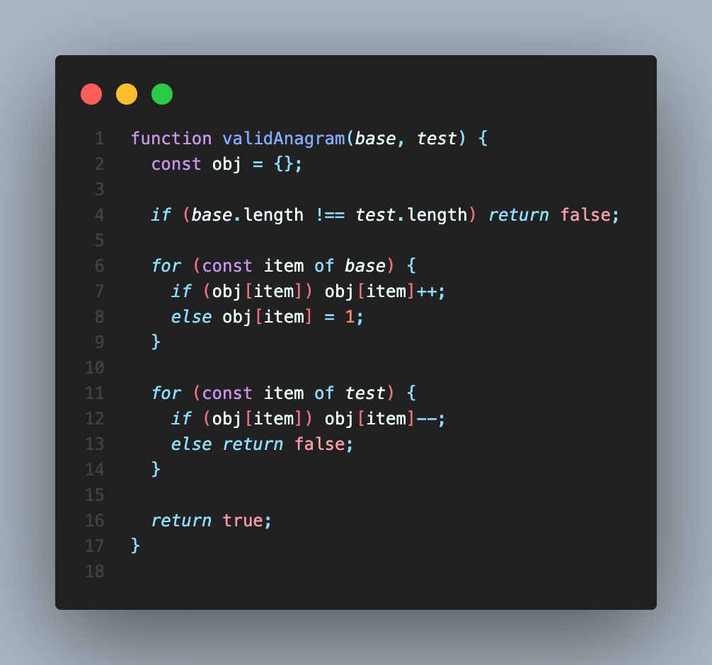 Frequency Counter anagram