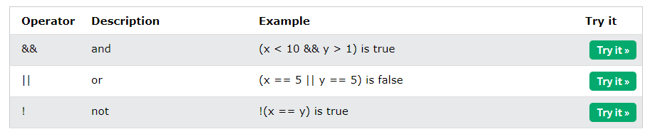 JavaScript Tutorial.36