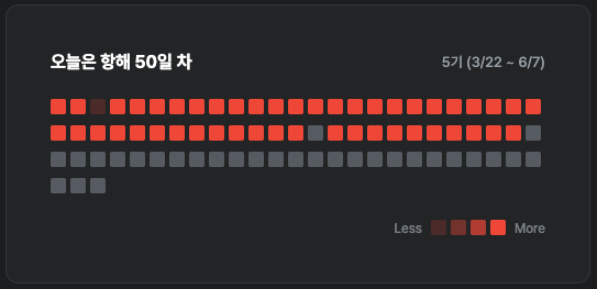 항해 플러스 프론트엔드 - 항해 잔디