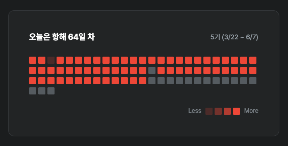항해 플러스 프론트엔드 - 항해 잔디