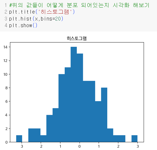 과기부 AI 수업11[Python](시각화2 )