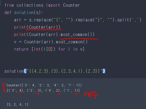 [Python] From Collections Import Counter