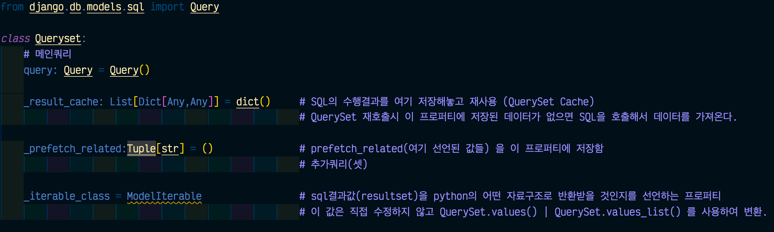 QuerySet