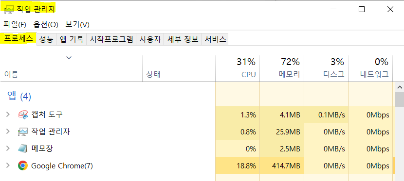 프로세스 이미지