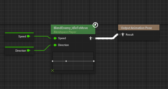 [ Unreal Programming/ C++ #3 TPS-Projects/ Patrol and Chase speed ]