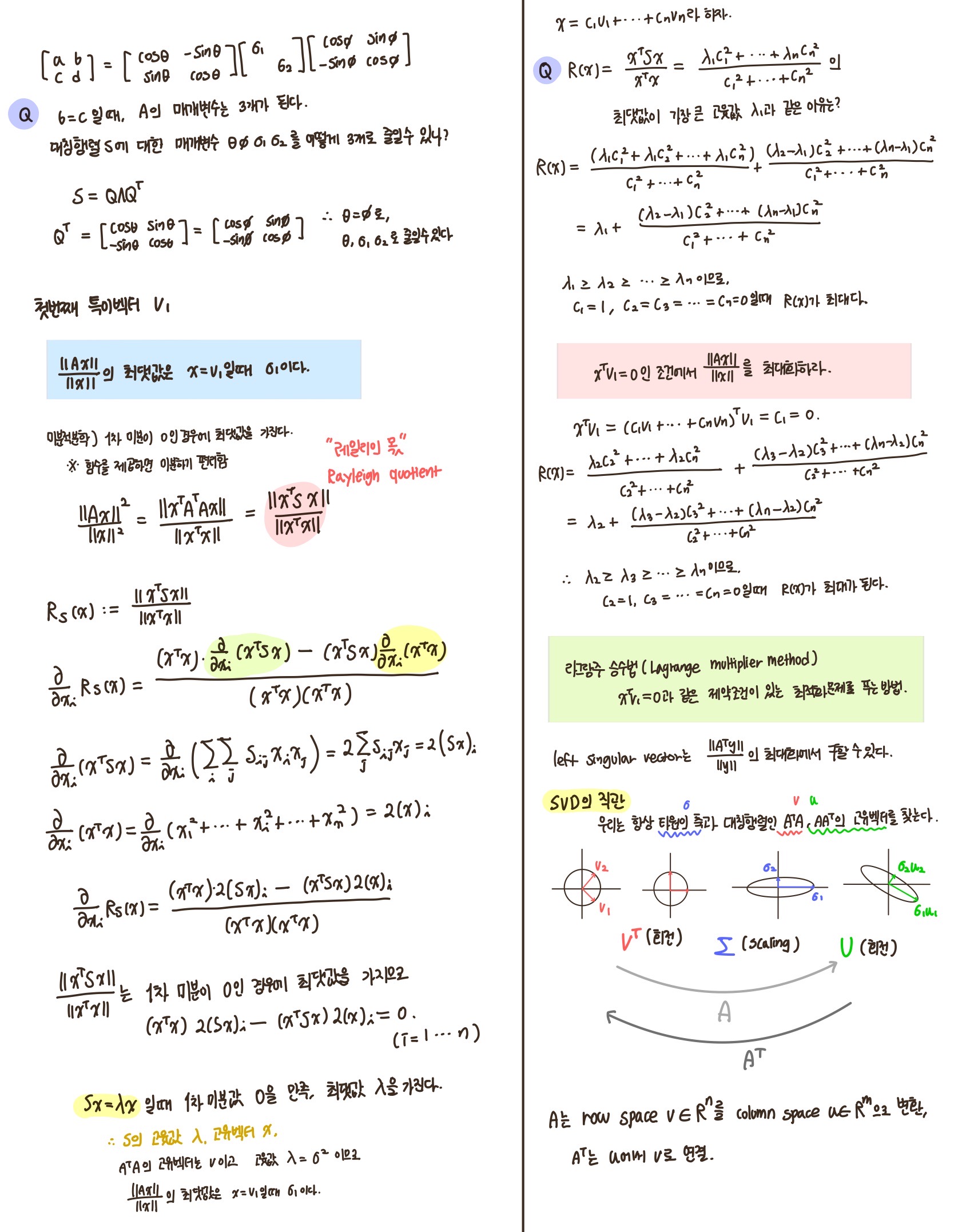 singular-value-decomposition-svd