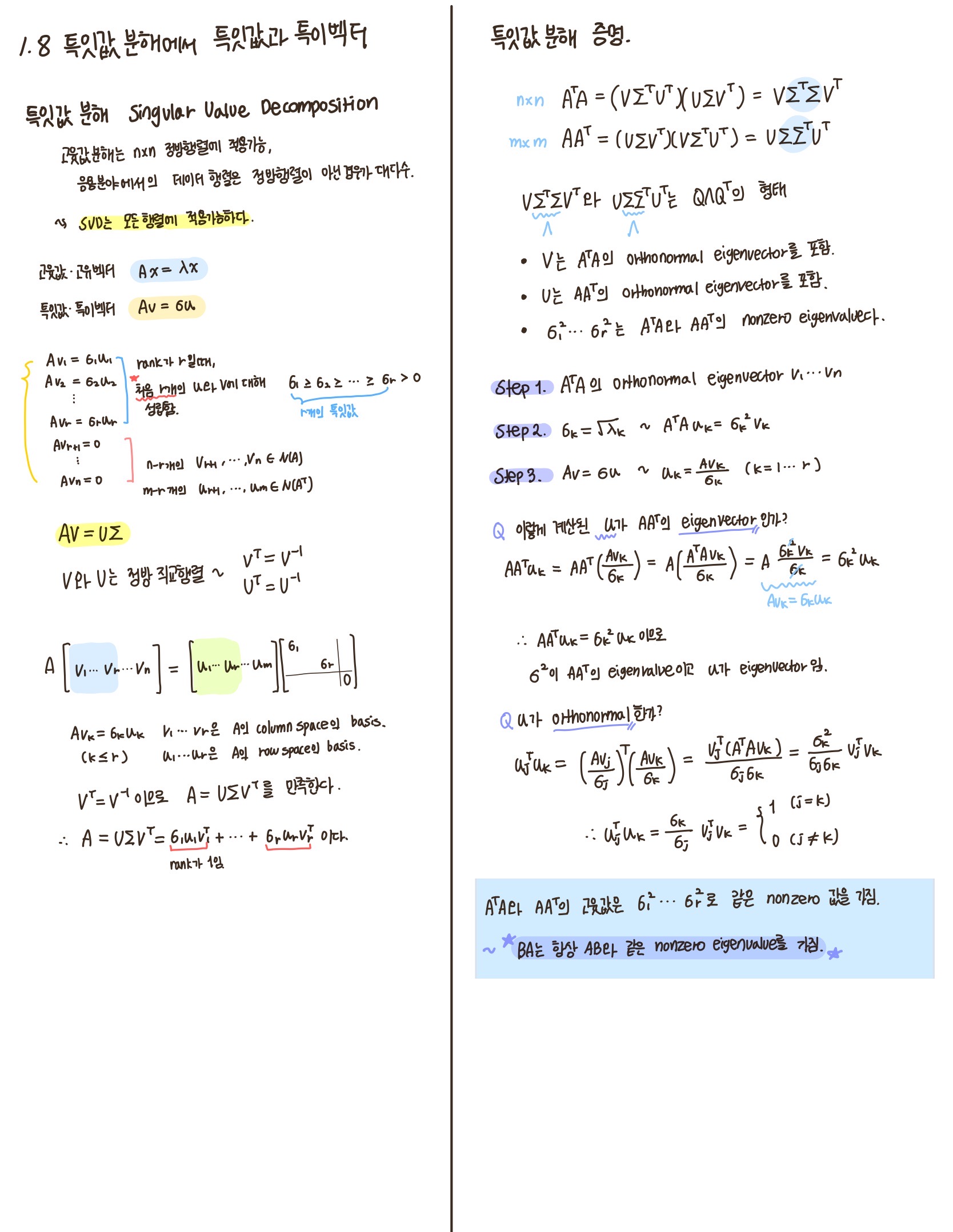 Singular Value Decomposition (SVD)