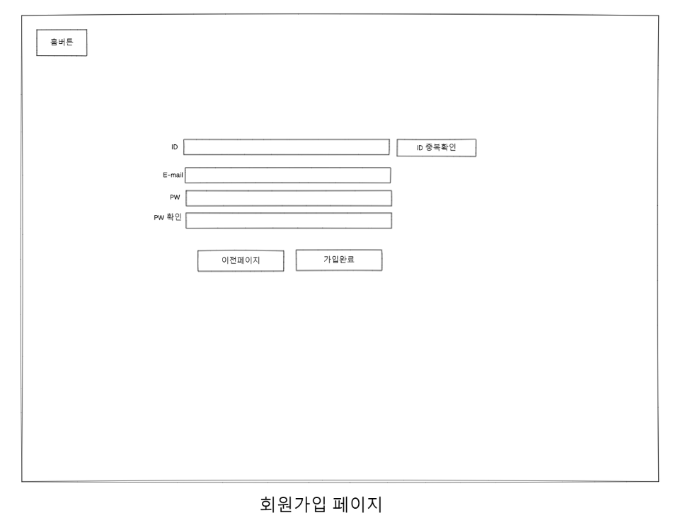 회원가입페이지