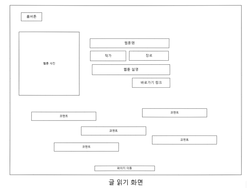 글읽기화면