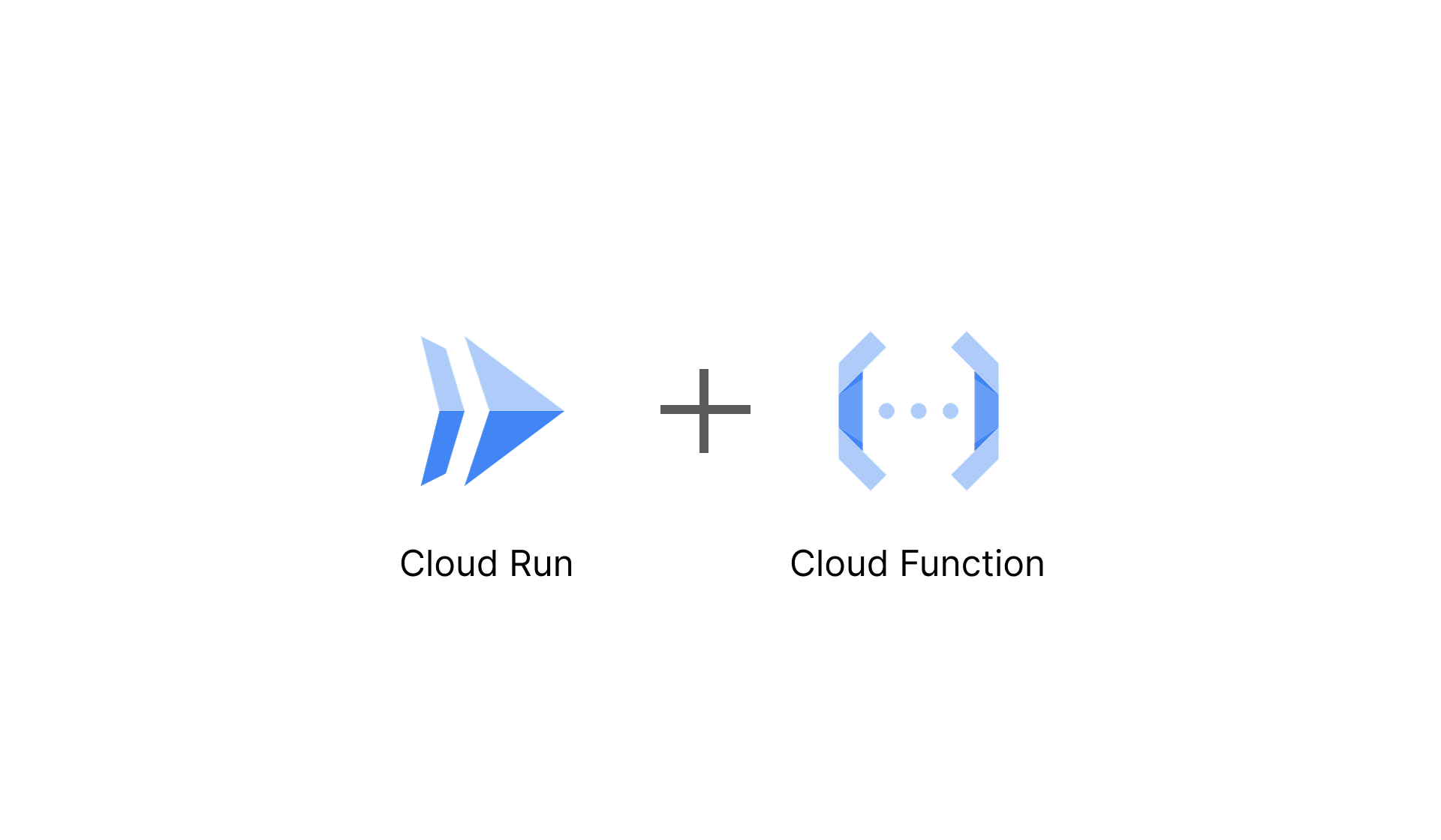 Cloud Run + Cloud Function으로 배치 실행·운영하기