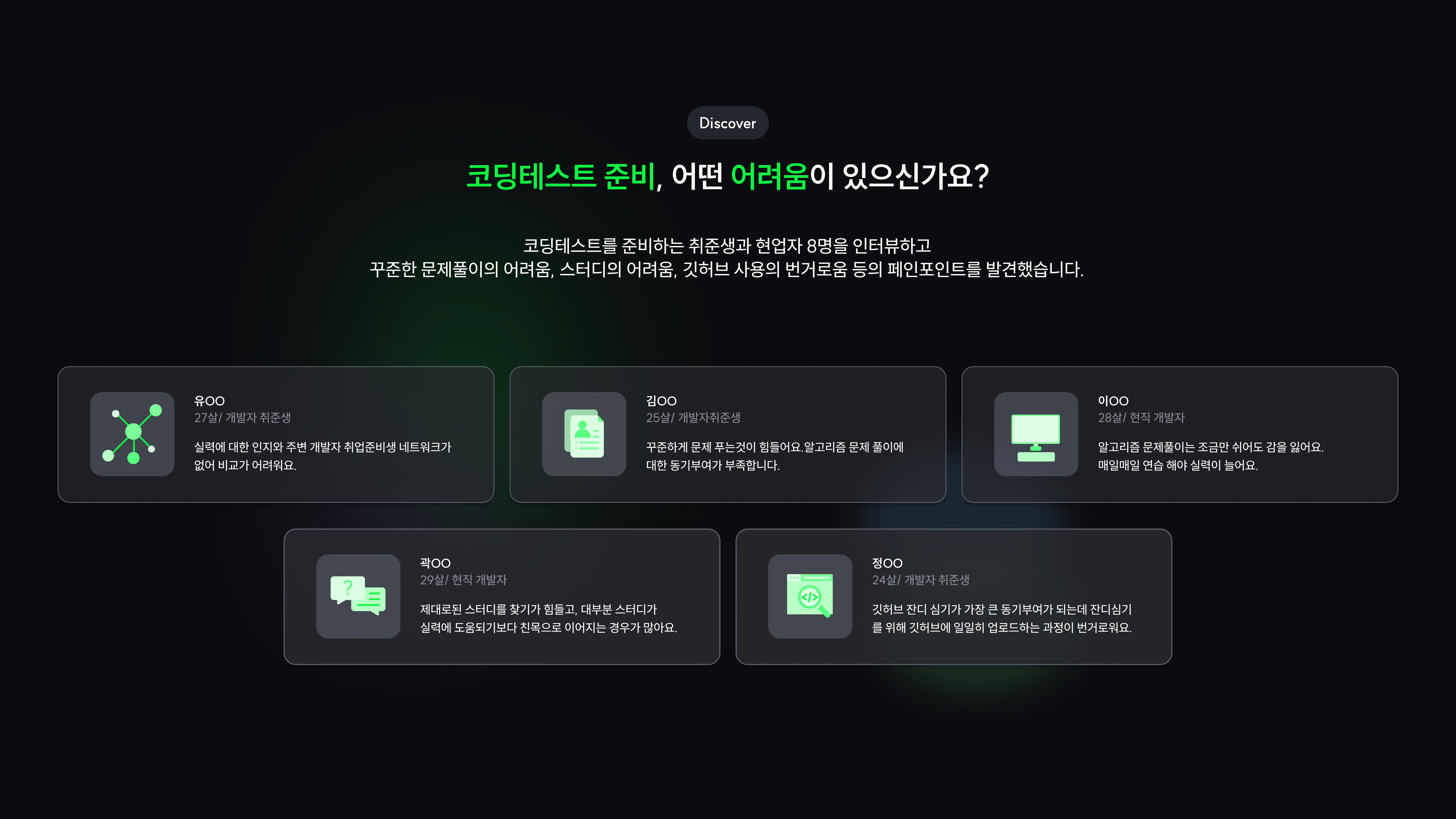 문제 상황