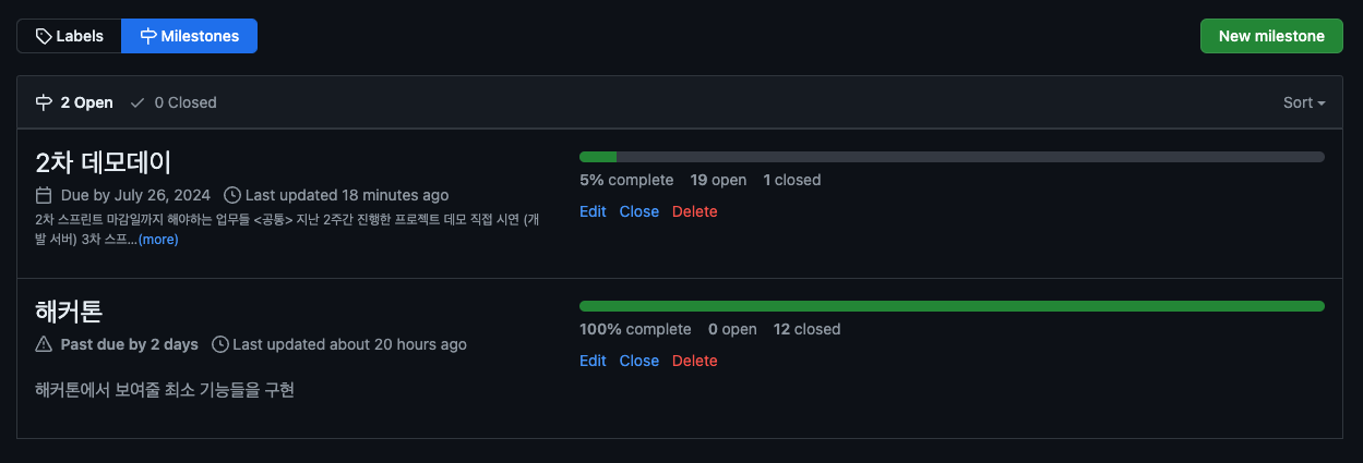 [개글스] 11. Github Milestone 기반 칸반 보드 사용