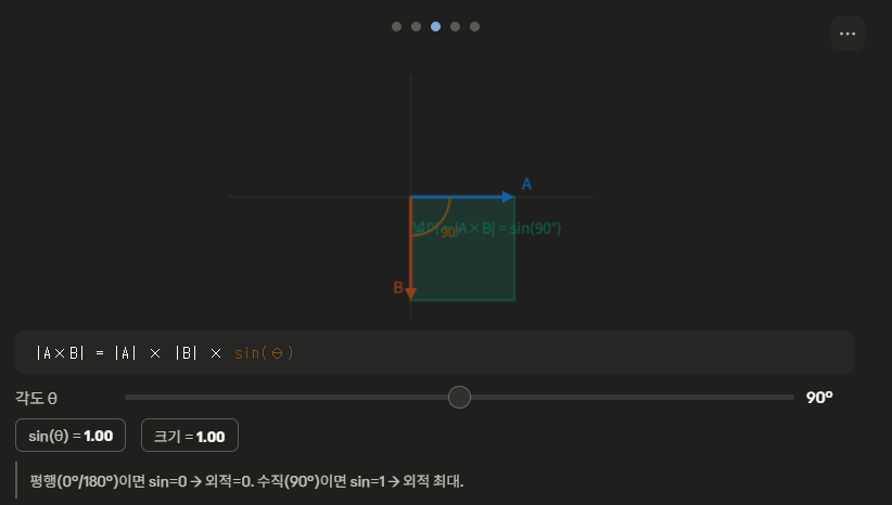 외작 수직