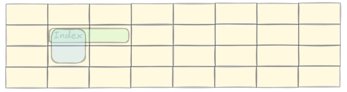 post-thumbnail