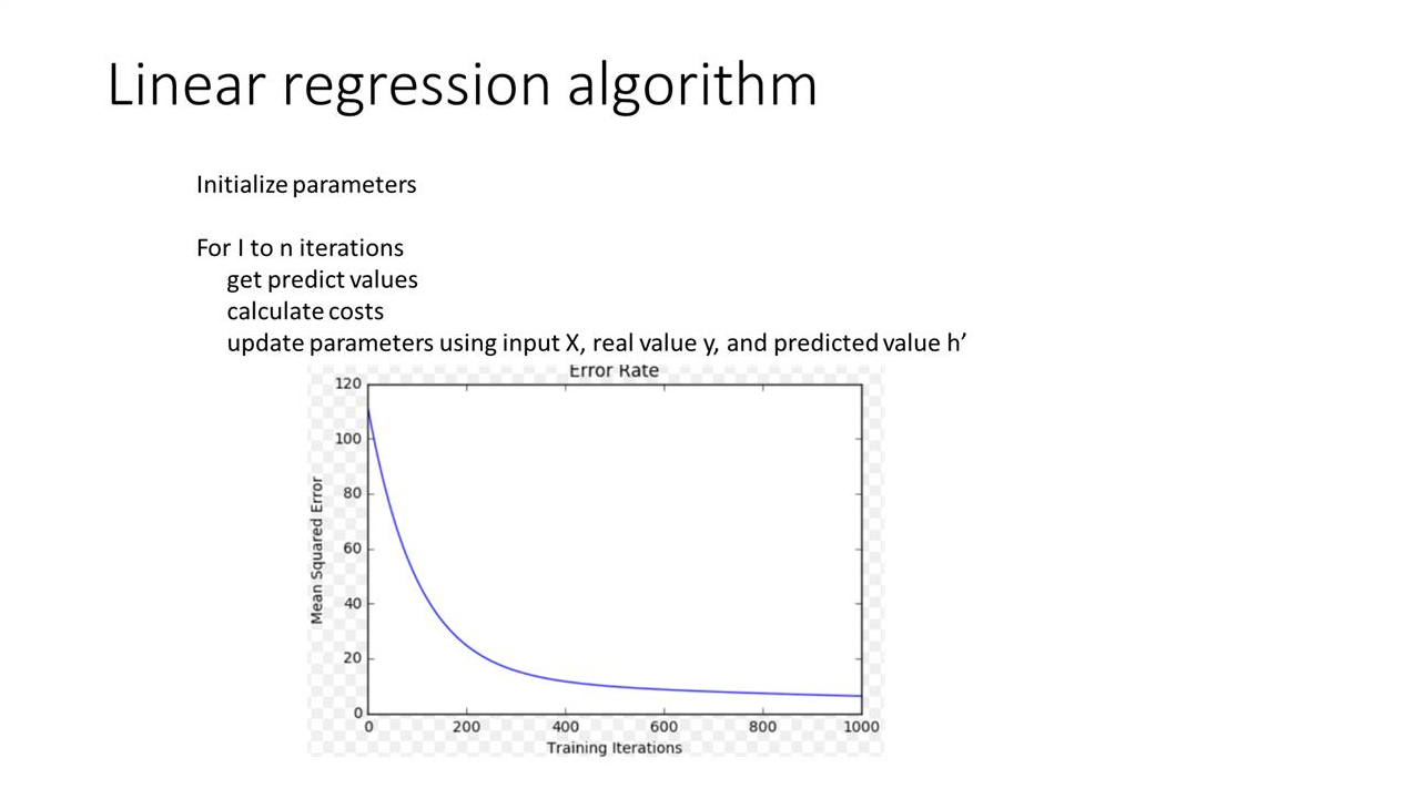 [빅데이터시스템] Linear regression