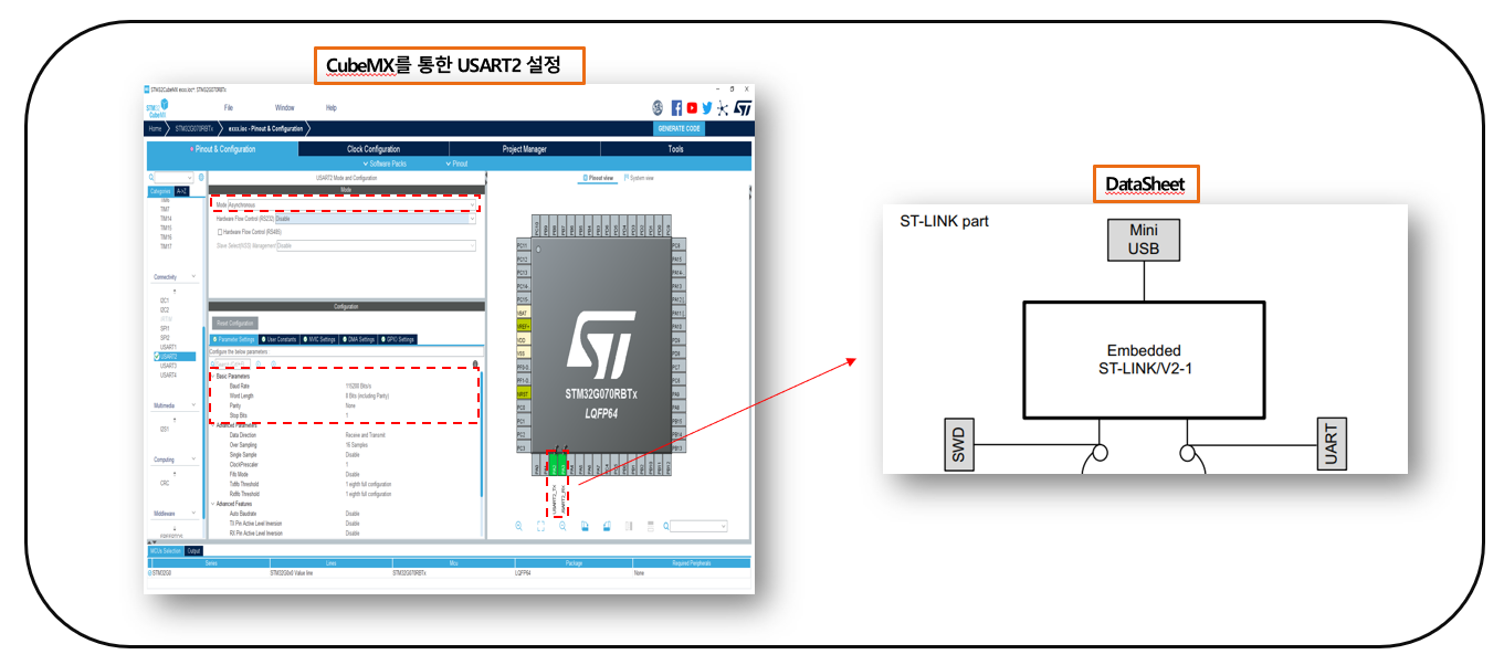 GitHub MaJerle/stm32-usart-uart-dma-rx-tx: STM32 Examples, 44% OFF