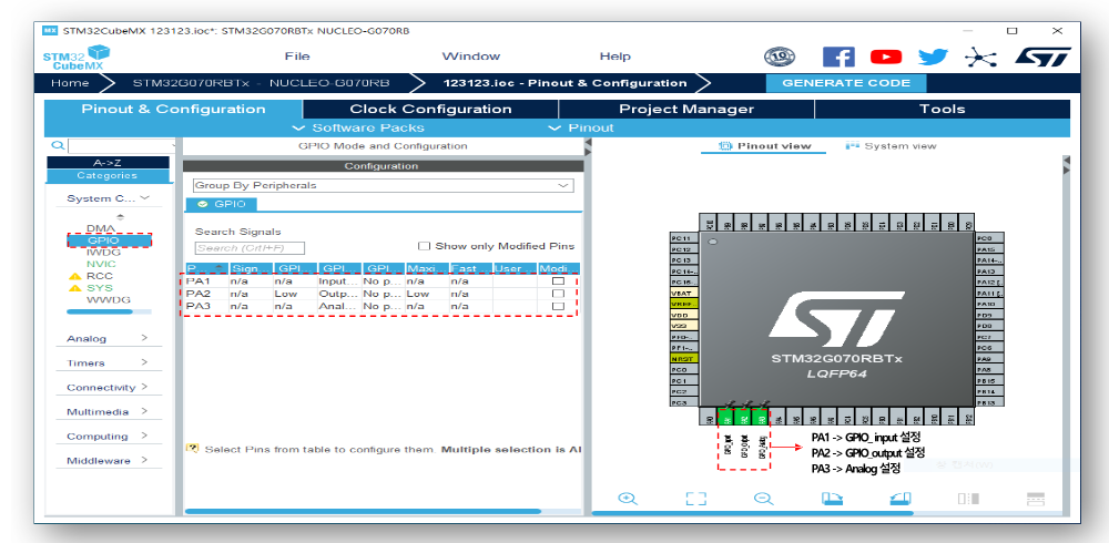 GPIO(General Purpose Input Ouput)