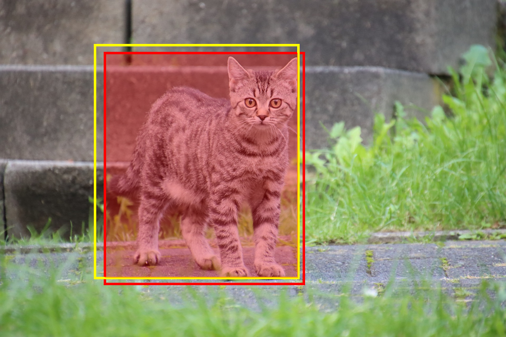 [딥러닝] mAP - Object Detection 성능 평가 지표