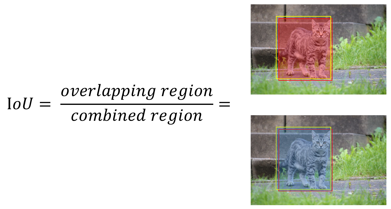 [딥러닝] mAP - Object Detection 성능 평가 지표