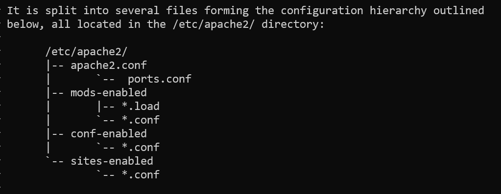 Apache Config File Location Redhat