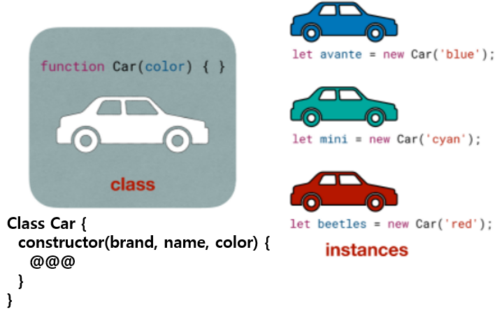[Immersive-CodeStates] 1. Modern JavaScript(2)