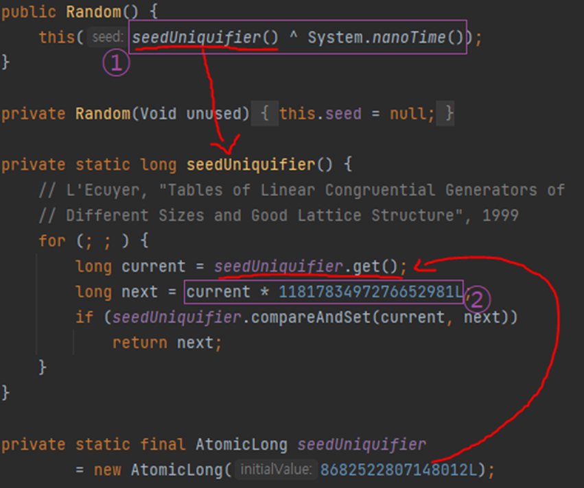 Java Random Nextint