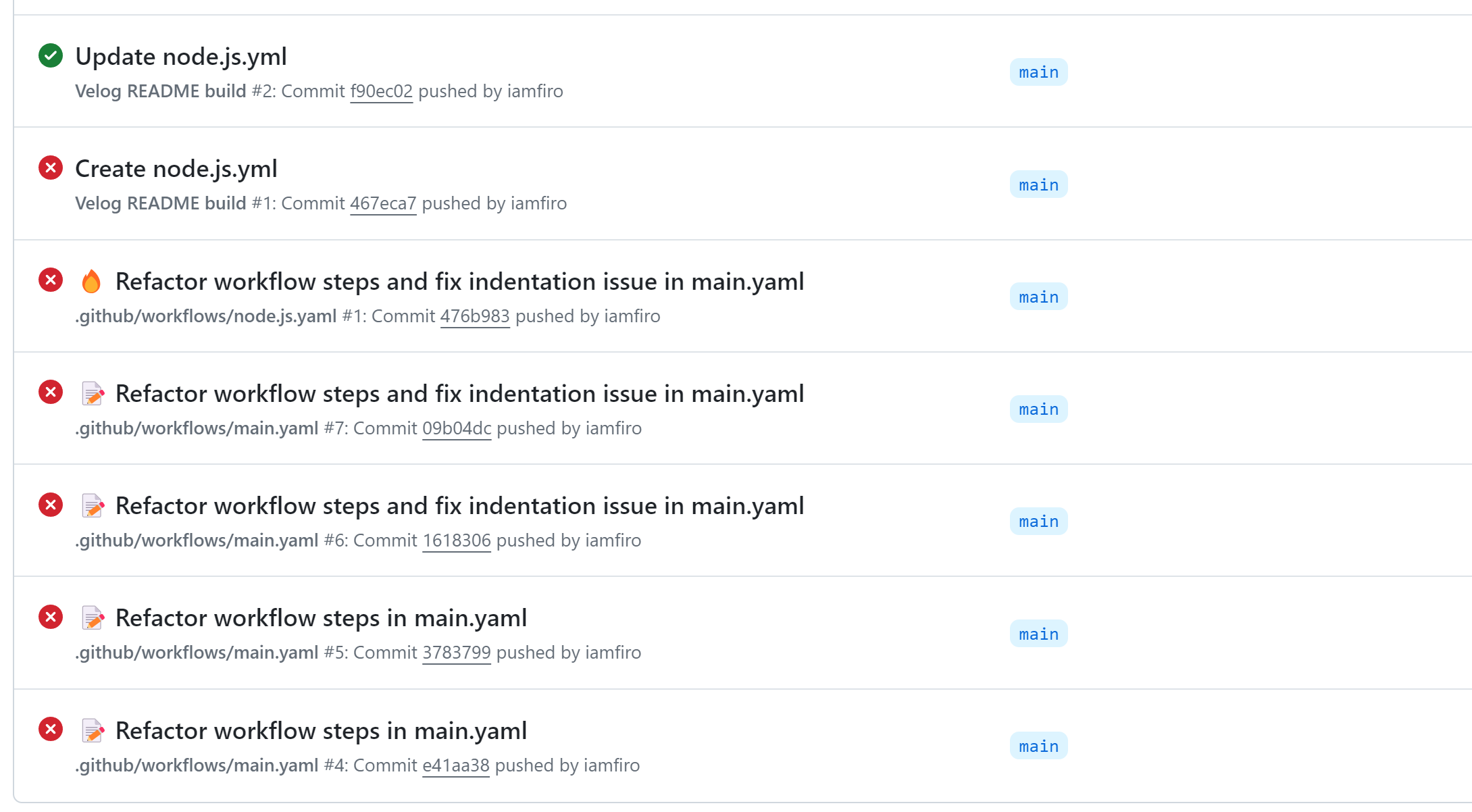 Github Actions Fail List