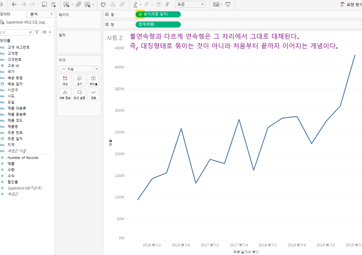 [Tableau]DATE 함수