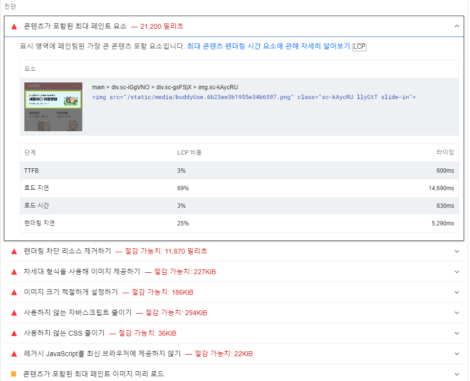 세종피어 메인 페이지 Lighthouse분석 세부사항