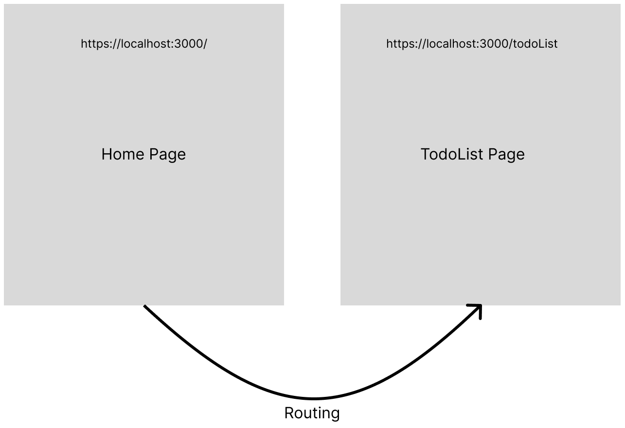 page-transitions-in-react-react-router-v6-and-framer-motion-tutorial