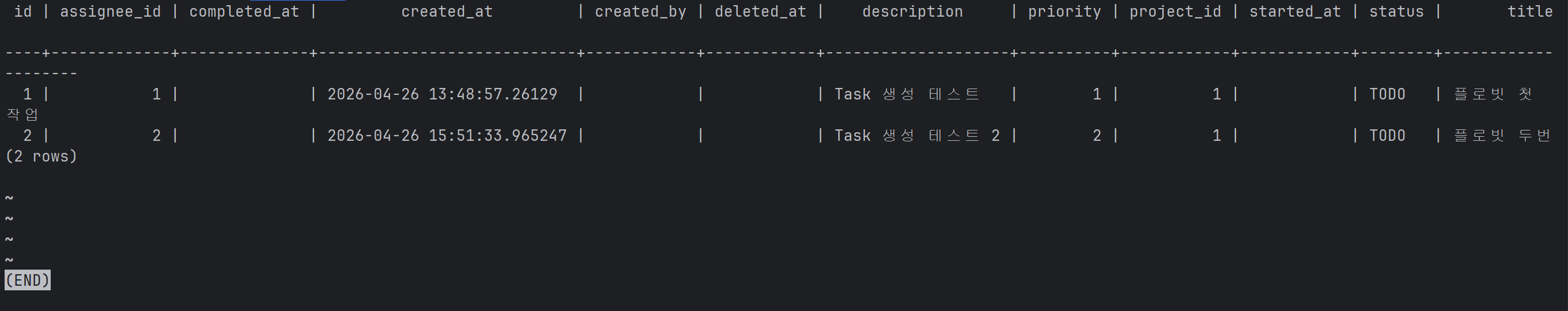 PostgreSQL에 저장된 Task 데이터 확인