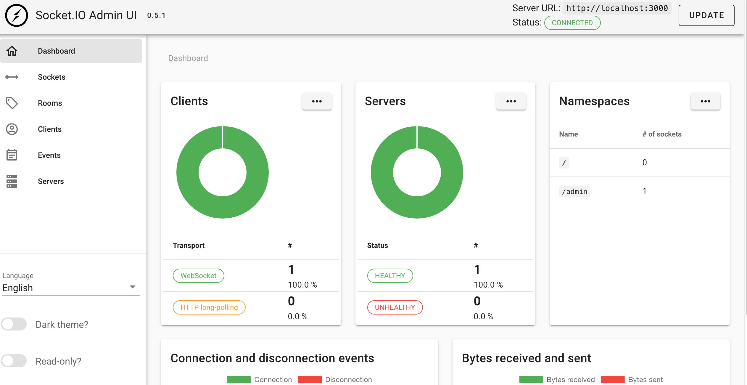 [Zoom Clone]SocketIO - (5) admin panel