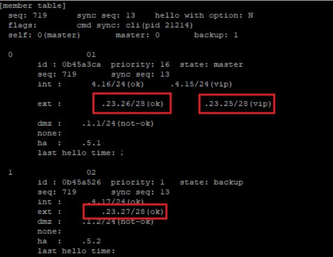 [네트워크]VIP(Virtual IP)란?