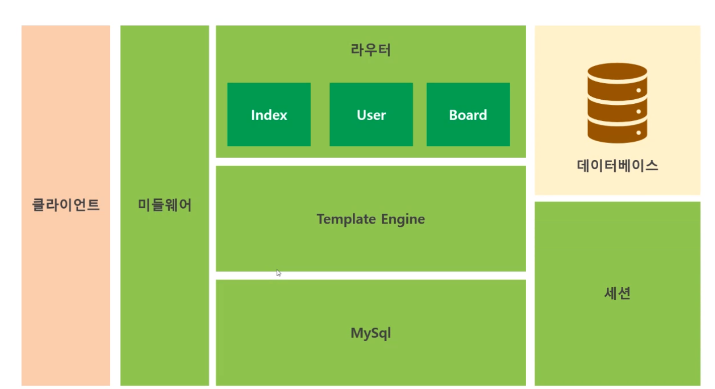 React-Node.js 230918