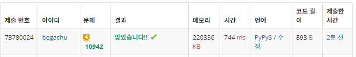 제출결과