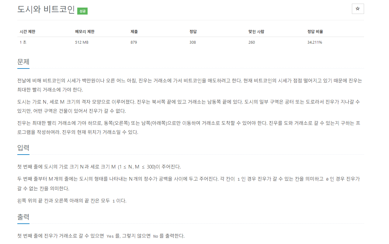 백준 - 도시와 비트코인