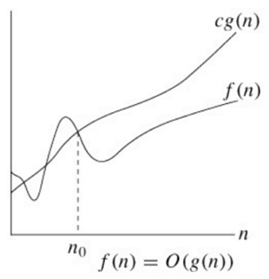 Data Structure_2_4